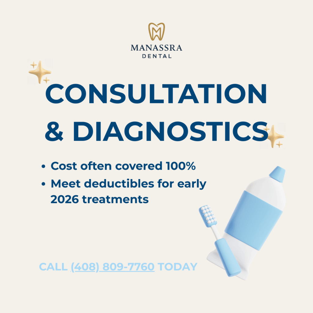 Promotional graphic for Manassra Dental regarding year-end consultations and diagnostics, highlighting that costs are often covered 100% and the importance of meeting deductibles for early 2026 treatments.